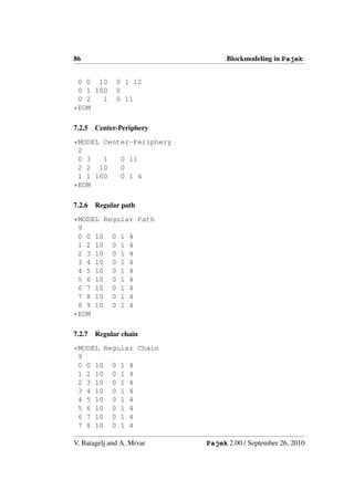 86                               Blockmodeling in Pajek


 0 0 10       0 1 12
 0 1 100      0
 0 2   1      0 11
*EOM

7.2.5   Center-Periphery

*MODEL Center-Periphery
 2
 0 3   1   0 11
 2 2 10    0
 1 1 100   0 1 4
*EOM

7.2.6   Regular path

*MODEL Regular Path
 9
 0 0 10 0 1 4
 1 2 10 0 1 4
 2 3 10 0 1 4
 3 4 10 0 1 4
 4 5 10 0 1 4
 5 6 10 0 1 4
 6 7 10 0 1 4
 7 8 10 0 1 4
 8 9 10 0 1 4
*EOM

7.2.7   Regular chain

*MODEL Regular Chain
 9
 0 0 10 0 1 4
 1 2 10 0 1 4
 2 3 10 0 1 4
 3 4 10 0 1 4
 4 5 10 0 1 4
 5 6 10 0 1 4
 6 7 10 0 1 4
 7 8 10 0 1 4

V. Batagelj and A. Mrvar   Pajek 2.00 / September 26, 2010
 