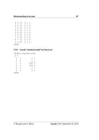 Blockmodeling in Pajek                                                 87


 8 9    10   0   1   4
 2 1    10   0   1   4
 3 2    10   0   1   4
 4 3    10   0   1   4
 5 4    10   0   1   4
 6 5    10   0   1   4
 7 6    10   0   1   4
 8 7    10   0   1   4
 9 8    10   0   1   4
*EOM

7.2.8   2-mode ’standard model’ for Davis.net

*MODEL UserDefined
 2 3
  1 1          1 1
  1 2          1 1
  1 3        100 0
  2 1        100 0
  2 2          1 1
  2 3          1 1
*EOM




V. Batagelj and A. Mrvar                   Pajek 2.00 / September 26, 2010
 