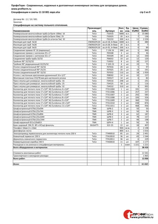 ПрофиТерм - Современные, надежные и долговечные инженерные системы для загородных домов.
www.profiterm.ru
Спецификации и сметы 11 10 001 евро.xlsx стр 3 из 9
Договор № : 11 / 10 / 001
Заказчик:
Cпецификация на систему польного отопления.
Наименование
Производит
ель Артикул
Кол-
во
Ед.
изм.
Цена,
EURO
Сумма,
EURO
Универсальная многослойная труба (в бухте 100м) 16 TeCe 732016 5800 м.п. 3 15 080
Универсальная многослойная труба (в бухте 50м) 25 TeCe 732025 20 м.п. 7 136
Универсальная многослойная труба (в штангах 5м) 32 TeCe 732232 200 м.п. 11 2 226
Изоляция для труб 9x18 ENERGOFLEX вн.d=18, b=9мм 1800 м.п. 0 480
Изоляция для труб 9x28 ENERGOFLEX вн.d=28, b=9мм 20 м.п. 0 7
Изоляция для труб 9x35 ENERGOFLEX вн.d=35, b=9мм 200 м.п. 0 89
Соединение прямое НГ 16 (евроконус) TeCe 7 136 16 184 шт. 5 946
Соединение прямое с ниппелем 25 x 1" TeCe 705508 4 шт. 9 36
Соединение прямое с ниппелем 32 x 1" TeCe 705509 28 шт. 12 330
Соединение труба-труба 32/32 TeCe 706032 10 шт. 12 120
Тройник 90° 32/32/32 TeCe 710032 8 шт. 20 157
Тройник 90° редукционный 32/25/32 TeCe 7 105 23 4 шт. 19 75
Уголок соединительный 90° 16/16 TeCe 707016 20 шт. 5 97
Уголок соединительный 90° 25/25 TeCe 707025 20 шт. 10 191
Уголок соединительный 90° 32/32 TeCe 707032 110 шт. 18 1 959
Уголок с настенным креплением удлиненный 16 x 1/2" TeCe 708502 14 шт. 10 137
Монтажная пластина 153/78 мм для настенного уголка TeCe 720527 14 шт. 6 82
Пресс-втулка для универсал. многослойной трубы 16 TeCe 734516 248 шт. 1 191
Пресс-втулка для универсал. многослойной трубы 25 TeCe 734525 58 шт. 2 116
Пресс-втулка для универсал. многослойной трубы 32 TeCe 734532 310 шт. 3 992
Коллектор для теплого пола 1"х 3/4" AG Eurokonus 4 x 3/4" TeCe 77311004 1 шт. 191 191
Коллектор для теплого пола 1"х 3/4" AG Eurokonus 6 x 3/4" TeCe 77311006 1 шт. 257 257
Коллектор для теплого пола 1"х 3/4" AG Eurokonus 7 x 3/4" TeCe 77311007 2 шт. 292 585
Коллектор для теплого пола 1"х 3/4" AG Eurokonus 8 x 3/4" TeCe 77311008 1 шт. 326 326
Коллектор для теплого пола 1"х 3/4" AG Eurokonus 9 x 3/4" TeCe 77311009 2 шт. 360 720
Коллектор для теплого пола 1"х 3/4" AG Eurokonus 10 x 3/4" TeCe 77311010 2 шт. 438 876
Коллектор для теплого пола 1"х 3/4" AG Eurokonus 11 x 3/4" TeCe 77311011 2 шт. 468 936
Шкаф встроенный 670х125х594 ТМК ШРВ-2 1 шт. 50 50
Шкаф встроенный 670х125х744 ТМК ШРВ-3 1 шт. 56 56
Шкаф встроенный 670х125х894 ТМК ШРВ-4 3 шт. 62 187
Шкаф встроенный 670х125х1044 ТМК ШРВ-5 2 шт. 78 157
Шкаф встроенный 670х125х1344 ТМК ШРВ-7 2 шт. 99 198
Шкаф наружный 651х120х853 ТМК ШРН-4 1 шт. 56 56
Кран шаровый DN 25 ВР x НГ(нр) флюгель BUGATTI 322-25 22 шт. 18 407
Пенофол 10мм (1 х 10м) 900 кв.м. 2 2 198
Демпферная лента 800 м.п. 1 1 016
Электропривод термоклапана для коллектора теплого пола 230 V TeCe 77490010 85 шт. 29 2 491
Комнатный термостат 230 V TeCe 77410010 36 шт. 43 1 544
Держатель комнатного термостата TeCe 77410011 36 шт. 6 229
Коммутационная коробка 230 V TeCe 77430010 11 шт. 107 1 177
Расходные и не ученные в спецификации материалы: 1 комп. 1 221 1 221
Всего оборудования и материалов: 38 426
Стоимость монтажных работ: 11 541
Транспортные и накладные расходы: 1 465
Всего работ: 13 006
Всего: 51 432
 