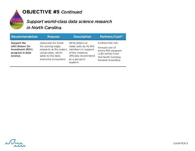 nc state letter of recommendation requirements barca unc letter of recommendation