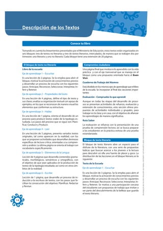 'HVFULSFLyQ GH ORV 7H[WRV


                                                       Conoce tu libro

     Tomando en cuenta los lineamientos presentados por el Ministerio de Educación, estos textos están organizados en
     seis bloques: tres de textos no literarios y tres de textos literarios, intercalados, de manera que se trabajen dos por
     trimestre: uno literario y uno no literario. Cada bloque tiene una extensión de 20 páginas.


      El bloque de texto no literario                               Compromiso ciudadano
     Libro de la escuela                                           Una página final que involucra lo aprendido con la vida
                                                                   práctica y con el eje transversal que se maneja en el
     Eje de aprendizaje 1 – Escuchar
                                                                   bloque como una propuesta orientada hacia el Buen
     Es una lección de 2 páginas. Se la emplea para abrir el       Vivir.
     bloque, motivar la activación de conocimientos previos
                                                                   Cuaderno de Trabajo del Alumno
     y desarrollar un proceso de escucha con los siguientes
     pasos: Anticipar, Reconocer, Seleccionar, Interpretar, In-    Está dividido en los mismos ejes de aprendizaje que el libro
     ferir y Retener.                                              de la escuela. Se incorporan al final dos secciones impor-
                                                                   tantes:
     Eje de aprendizaje 2 – Propiedades del texto
                                                                   Evaluación - Compruebo lo que aprendí
     En una lección de 4 páginas, define el tipo de texto y
     sus clases; analiza su organización textual con apoyo de      Aunque en todas las etapas del desarrollo de proce-
     ejemplos, en los que se reconocen de manera visual los        sos se presentan actividades de refuerzo, evaluación y
     elementos que conforman su estructura.                        extensión de conocimientos, esta sección ofrece pro-
                                                                   puestas de actividades individuales y grupales, para
     Eje de aprendizaje 3 – Hablar
                                                                   trabajar en la clase y en casa, con el objetivo de afianzar
     En una lección de 1 página, orienta el desarrollo de un       los aprendizajes de manera significativa.
     proceso para producir textos orales de la tipología es-




                                                                                                                                  Prohibida la reproducción total o parcial por cualquier medio sin permiso escrito de la Editorial.
                                                                   Ruta Saber
     tudiada. Los pasos del proceso que se sigue son: Plani-
     ficar, Conducir y Producir.                                   La evaluación se refuerza con la presentación de una
                                                                   prueba de comprensión lectora; así se busca preparar
     Eje de aprendizaje 4 – Leer
                                                                   a los estudiantes en la práctica exitosa de una prueba
     En una lección de 5 páginas, presenta variados textos         estandarizada.
     originales, tal como aparecen en la realidad, con los
     que se proponen actividades que desarrollan destrezas          Bloque de texto literario
     específicas de lectura crítica, orientadas a su compren-
     sión y análisis. La última página se orienta al trabajo con   El bloque de texto literario abre un espacio para el
     vocabulario específicamente.                                  disfrute de la literatura, con una serie de propuestas
                                                                   lúdicas que buscan acercar a los jóvenes a la lectura
     Eje de aprendizaje 5 – Elementos de la Lengua                 para descubrir en ella una fuente de placer y goce. La
     Lección de 4 páginas que desarrolla contenidos grama-         distribución de las lecciones en el bloque literario es la
     ticales, morfológicos, semánticos y ortográficos, con         siguiente:
     el objetivo de que sean aplicados en la producción de         Texto de la Escuela
     textos de la tipología estudiada; así como en otros ám-
     bitos de la realidad.                                         Eje de aprendizaje 1 – Escuchar

     Eje de aprendizaje 6 – Escribir                               Es una lección de 3 páginas. Se la emplea para abrir el
                                                                   bloque, motivar la activación de conocimientos previos
     Lección de 1 página, que desarrolla un proceso de in-
                                                                   y desarrollar un proceso de escucha con los siguientes
     ducción a la escritura de textos, con los pasos que fa-
                                                                   pasos: Anticipar, Reconocer, Seleccionar, Interpretar, In-
     cilitan la consecución del objetivo: Planificar, Redactar
                                                                   ferir y Retener. Se motiva a una participación cercana
     y Revisar.
                                                                   del estudiante con propuestas de trabajo que invitan a
                                                                   ser parte del descubrimiento de la belleza que guarda
                                                                   el texto literario.

14
 