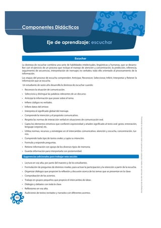 RPSRQHQWHV 'LGiFWLFRV


                              (MH GH DSUHQGL]DMH HVFXFKDU


                                                          Escuchar

     La destreza de escuchar combina una serie de habilidades intelectuales, lingüísticas y humanas, que se desarro-
     llan con el ejercicio de un proceso que incluye el manejo de atención y concentración, la predicción, inferencia,
     seguimiento de secuencias, interpretación de mensajes no verbales; todo ello orientado al procesamiento de la
     información.
     Las etapas del proceso de escucha comprenden: Anticipar, Reconocer, Seleccionar, Inferir, Interpretar y Retener la
     información que se escucha.
     Un estudiante de sexto año desarrolla la destreza de escuchar cuando:
     • Reconoce la situación de comunicación.
     • Selecciona y distingue las palabras relevantes de un discurso.
     • Anticipa la información que posee sobre el tema.
     • Infiere códigos no verbales.
     • Infiere datos del emisor.
     • Interpreta el significado global del mensaje.
     • Comprende la intención y el propósito comunicativo.




                                                                                                                             Prohibida la reproducción total o parcial por cualquier medio sin permiso escrito de la Editorial.
     • Respeta las normas de interacción verbal en situaciones de comunicación oral.
     • Capta los elementos emotivos que confieren expresividad y añaden significado al texto oral: gesto, entonación,
       lenguaje corporal, etc.
     • Utiliza normas, recursos y estrategias en el intercambio comunicativo: atención y escucha, concentración, tur-
       nos.
     • Comprende todo tipo de textos orales y capta su intención.
     • Formula y responde preguntas.
     • Retiene información con apoyo de los diversos tipos de memoria.
     • Guarda información para interpretarla con posterioridad.

      Sugerencias adicionales para trabajar esta sección

     • Lectura en voz alta, por parte del maestro y de los estudiantes.
     • Formulación de preguntas de distintos niveles, para activar la participación y la retención a partir de la escucha.
     • Organizar diálogos que propicien la reflexión y discusión acerca de los temas que se presentan en la clase.
     • Comprobación de los aciertos.
     • Trabajo en grupos pequeños que propicie el intercambio de ideas .
     • Diálogos y debates con toda la clase.
     • Reflexiones en voz alta.
     • Audiciones de textos recitados y narrados con diferentes acentos.

40
 