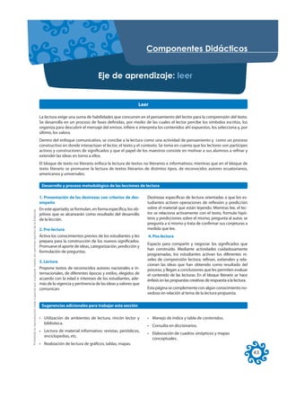 RPSRQHQWHV 'LGiFWLFRV


                                                                                                                                       (MH GH DSUHQGL]DMH OHHU


                                                                                                                                                               Leer

                                                                                                     La lectura exige una suma de habilidades que concurren en el pensamiento del lector para la comprensión del texto.
                                                                                                     Se desarrolla en un proceso de fases definidas, por medio de las cuales el lector percibe los símbolos escritos, los
                                                                                                     organiza para descubrir el mensaje del emisor, infiere e interpreta los contenidos ahí expuestos, los selecciona y, por
                                                                                                     último, los valora.
                                                                                                     Dentro del enfoque comunicativo, se concibe a la lectura como una actividad de pensamiento y como un proceso
                                                                                                     constructivo en donde interactúan el lector, el texto y el contexto. Se toma en cuenta que los lectores son partícipes
                                                                                                     activos y constructores de significados y que el papel de los maestros consiste en motivar a sus alumnos a refinar y
                                                                                                     extender las ideas en torno a ellos.
                                                                                                     El bloque de texto no literario enfoca la lectura de textos no literarios e informativos; mientras que en el bloque de
                                                                                                     texto literario se promueve la lectura de textos literarios de distintos tipos, de reconocidos autores ecuatorianos,
                                                                                                     americanos y universales.

                                                                                                      Desarrollo y proceso metodológico de las lecciones de lectura

                                                                                                     1. Presentación de las destrezas con criterios de des-        Destrezas específicas de lectura orientadas a que los es-
                                                                                                     empeño                                                        tudiantes activen operaciones de reflexión y predicción
                                                                                                     En este apartado, se formulan, en forma específica, los ob-   sobre el material que están leyendo. Mientras lee, el lec-
Prohibida la reproducción total o parcial por cualquier medio sin permiso escrito de la Editorial.




                                                                                                     jetivos que se alcanzarán como resultado del desarrollo       tor se relaciona activamente con el texto, formula hipó-
                                                                                                     de la lección.                                                tesis y predicciones sobre el mismo, pregunta al autor, se
                                                                                                                                                                   pregunta a sí mismo y trata de confirmar sus conjeturas a
                                                                                                     2. Pre-lectura                                                medida que lee.
                                                                                                     Activa los conocimientos previos de los estudiantes y les     4. Pos-lectura
                                                                                                     prepara para la construcción de los nuevos significados.
                                                                                                                                                                   Espacio para compartir y negociar los significados que
                                                                                                     Promueve el aporte de ideas, categorización, predicción y
                                                                                                                                                                   han construido. Mediante actividades cuidadosamente
                                                                                                     formulación de preguntas.
                                                                                                                                                                   programadas, los estudiantes activan los diferentes ni-
                                                                                                                                                                   veles de comprensión lectora; refinan, extienden y rela-
                                                                                                     3. Lectura
                                                                                                                                                                   cionan las ideas que han obtenido como resultado del
                                                                                                     Propone textos de reconocidos autores nacionales e in-        proceso, y llegan a conclusiones que les permiten evaluar
                                                                                                     ternacionales, de diferentes épocas y estilos, elegidos de    el contenido de las lecturas. En el bloque literario se hace
                                                                                                     acuerdo con la edad e intereses de los estudiantes, ade-      énfasis en las propuestas creativas de respuesta a la lectura.
                                                                                                     más de la vigencia y pertinencia de las ideas y valores que
                                                                                                     comunican.                                                    Esta página se complemente con algún conocimiento no-
                                                                                                                                                                   vedoso en relación al tema de la lectura propuesta.

                                                                                                      Sugerencias adicionales para trabajar esta sección

                                                                                                     • Utilización de ambientes de lectura, rincón lector y        • Manejo de índice y tabla de contenidos.
                                                                                                       biblioteca.
                                                                                                                                                                   • Consulta en diccionarios.
                                                                                                     • Lectura de material informativo: revistas, periódicos,
                                                                                                                                                                   • Elaboración de cuadros sinópticos y mapas
                                                                                                       enciclopedias, etc.
                                                                                                                                                                     conceptuales.
                                                                                                     • Realización de lectura de gráficos, tablas, mapas.

                                                                                                                                                                                                                                    43
 
