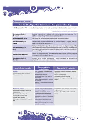 Planificador Bloque 3

            Periódico/Blog/Página Web - La información llega gracias a la tecnología
Actividades pr...