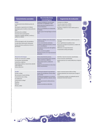 Recomendaciones
                                                                                                        Co...