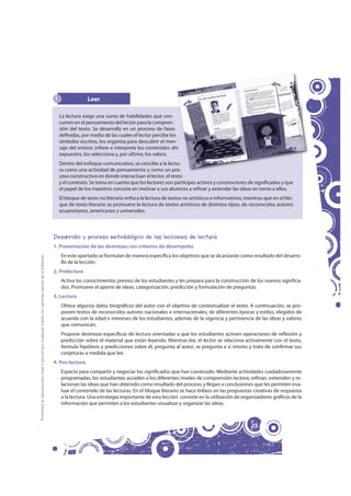 Leer

                                                                                                       La lectura exige una suma de habilidades que con-
                                                                                                       curren en el pensamiento del lector para la compren-
                                                                                                       sión del texto. Se desarrolla en un proceso de fases
                                                                                                       definidas, por medio de las cuales el lector percibe los
                                                                                                       símbolos escritos, los organiza para descubrir el men-  -
                                                                                                       saje del emisor, infiere e interpreta los contenidos ahí í
                                                                                                       expuestos, los selecciona y, por último, los valora.
                                                                                                       Dentro del enfoque comunicativo, se concibe a la lectu-u-
                                                                                                       ra como una actividad de pensamiento y como un pro-     o-
                                                                                                       ceso constructivo en donde interactúan el lector, el texto
                                                                                                       y el contexto. Se toma en cuenta que los lectores son partícipes activos y constructores de significados y que
                                                                                                       el papel de los maestros consiste en motivar a sus alumnos a refinar y extender las ideas en torno a ellos.
                                                                                                       El bloque de texto no literario enfoca la lectura de textos no artísticos e informativos; mientras que en el blo-
                                                                                                       que de texto literario se promueve la lectura de textos artísticos de distintos tipos, de reconocidos autores
                                                                                                       ecuatorianos, americanos y universales.



                                                                                                     Desarrollo y proceso metodológico de las lecciones de lectura
                                                                                                     1. Presentación de las destrezas con criterios de desempeño
                                                                                                        En este apartado se formulan de manera específica los objetivos que se alcanzarán como resultado del desarro-
Prohibida la reproducción total o parcial por cualquier medio sin permiso escrito de la Editorial.




                                                                                                        llo de la lección.
                                                                                                     2. Prelectura
                                                                                                        Activa los conocimientos previos de los estudiantes y les prepara para la construcción de los nuevos significa-
                                                                                                        dos. Promueve el aporte de ideas, categorización, predicción y formulación de preguntas.
                                                                                                     3. Lectura
                                                                                                        Ofrece algunos datos biográficos del autor con el objetivo de contextualizar el texto. A continuación, se pro-
                                                                                                        ponen textos de reconocidos autores nacionales e internacionales, de diferentes épocas y estilos, elegidos de
                                                                                                        acuerdo con la edad e intereses de los estudiantes, además de la vigencia y pertinencia de las ideas y valores
                                                                                                        que comunican.
                                                                                                        Propone destrezas específicas de lectura orientadas a que los estudiantes activen operaciones de reflexión y
                                                                                                        predicción sobre el material que están leyendo. Mientras lee, el lector se relaciona activamente con el texto,
                                                                                                        formula hipótesis y predicciones sobre él, pregunta al autor, se pregunta a sí mismo y trata de confirmar sus
                                                                                                        conjeturas a medida que lee.
                                                                                                     4. Pos-lectura
                                                                                                        Espacio para compartir y negociar los significados que han construido. Mediante actividades cuidadosamente
                                                                                                        programadas, los estudiantes acceden a los diferentes niveles de comprensión lectora; refinan, extienden y re-
                                                                                                        lacionan las ideas que han obtenido como resultado del proceso, y llegan a conclusiones que les permiten eva-
                                                                                                        luar el contenido de las lecturas. En el bloque literario se hace énfasis en las propuestas creativas de respuesta
                                                                                                        a la lectura. Una estrategia importante de esta lección consiste en la utilización de organizadores gráficos de la
                                                                                                        información que permiten a los estudiantes visualizar y organizar las ideas.



                                                                                                                                                                                                   25
 