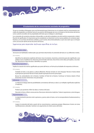El tratamiento de los conocimientos asociados de pragmática

Ya que se considera al lenguaje como una herramienta para interactuar en un contexto real, los conocimientos aso-
ciados de pragmática se orientan hacia el uso práctico del lenguaje; por eso se incluyen en las lecciones de lectura,
como sustento al análisis de las propiedades del texto que se trabaja en cada bloque.
Los contenidos de semántica atienden al desarrollo, no solo del vocabulario sino del nivel de comprensión e identi-
ficación de significados. Es importante que los estudiantes se relacionen con las nuevas palabras en contextos signi-
ficativos y no con listas de términos aislados y, por lo tanto, descontextualizados; es por esta razón que se incluyen
como una sección dentro de las lecciones de lectura.

Sugerencias para desarrollar destrezas especíﬁcas de lectura


Interpretación crítica
Activación de habilidades intelectuales que permitan desentrañar el contenido del texto en sus diferentes niveles.

Actividades
    Identificar los elementos explícitos del texto. Usar el contexto, sinonimia y antonimia para dar significado a una
    palabra nueva. Establecer las relaciones pronominales del texto. Discriminar entre ideas principales y secunda-
    rias. Reconocer el tipo de texto e identificar sus partes.
Expresión propositiva
Implica la creación de nuevos significados por parte del lector, en forma de actividades de respuesta a la lectura.




                                                                                                                            Prohibida la reproducción total o parcial por cualquier medio sin permiso escrito de la Editorial.
Actividades
    Trasladar el texto a una época y cultura diferentes. Recrear el texto en otro lenguaje. Recrear el texto desde
    la perspectiva personal. Recrear el texto desde la perspectiva de los personajes.
    Buscar los antecedentes de la historia. Cambiar el final de la historia. Continuar la historia desde el final.
    Entrevistar al autor. Entrevistar a los personajes.
Inferencia
    La inferencia trabaja sobre las posibilidades connotativas del texto, es decir, sus múltiples significados explícitos
    e implícitos.

Actividades
    Predecir por paratexto. Inferir las ideas o motivos del autor.
    Descubrir el tema. Infiere consecuencias. Reconocer elementos implícitos. Traducir expresiones a otras lenguas.
Argumentación
    La argumentación permite emitir opiniones y juicios sobre el texto, con la correspondiente fundamentación y
    sustento.

Actividades
    Juzgar el contenido del texto a partir de los conocimientos y opiniones propias. Relacionar el texto con otras
    manifestaciones culturales. Sostener con argumentos el criterio acerca del texto.




                     26
 