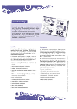 Elementos de la lengua


   Este eje de aprendizaje combina conocimientos de Gra-
   mática y Ortografía, con el objetivo de sustentar la prác-
   tica lingüística y la creación eficaz de mensajes orales y
   escritos, en distintas situaciones comunicativas.
   Los conocimientos que se desarrollan en las lecciones
   de Elementos de la Lengua, asociados con el desarrollo
   de las macro-destrezas lingüísticas posibilitan la efectiva
   práctica de la comunicación.




Gramática                                                        Ortografía
El tratamiento de la Gramática es muy importante
                                                                 La Ortografía es fundamental para el desarrollo de
para el desarrollo de las habilidades comunicativas
                                                                 las otras competencias lingüísticas; pues el enten-
del alumno. No se puede lograr el uso efectivo del
                                                                 dimiento adecuado del texto o la expresión precisa
idioma sin una reflexión sobre la Lengua, sus con-
                                                                 de las ideas depende, en buena medida, del correcto
ceptos, normas y relaciones.
                                                                 empleo y comprensión de las convenciones ortográ-




                                                                                                                           Prohibida la reproducción total o parcial por cualquier medio sin permiso escrito de la Editorial.
El tratamiento de la Gramática se orienta al correcto            ficas y de puntuación.
uso de la Lengua a partir de la necesidad que se crea
                                                                 El aprendizaje de la ortografía es un proceso que se
con el desarrollo de las macro-destrezas y su aplica-
                                                                 perfecciona con el ejercicio y exige que se tome en
ción en situaciones comunicativas variadas:
                                                                 cuenta el estilo de aprendizaje de los estudiantes, su
• Conoce la forma y función de las palabras en la                desarrollo de la memoria visual, auditiva, motriz, y la
  oración.                                                       capacidad de generalización; por consiguiente, cada
                                                                 lección de ortografía debe incluir actividades orien-
• Identifica los elementos de la oración.
                                                                 tadas a cubrir estos aspectos.
• Pone en práctica la concordancia.
                                                                 Proceso metodológico
• Estructura párrafos con claridad, unidad y cohe-
                                                                 • Activación de conocimientos previos.
  rencia.
                                                                 • Presentación del nuevo conocimiento.
• Utiliza sus conocimientos gramaticales para escri-
  bir textos de diferentes tipos.                                • Observación y análisis de ejemplos.
Proceso metodológico                                             • Construcción de conceptos.
• Activación de conocimientos previos.                           • Ejercicios de aplicación.
• Observación y análisis de ejemplos.
• Construcción de conceptos.
• Ejercicios de aplicación.
• Ejercicios de creación y extensión.




                     28
 