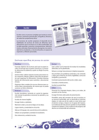 Escribir


                                                                                                        Escribir como un proceso complejo que involucra conoci-    i-
                                                                                                        mientos y destrezas gramaticales, ortográficas, literarias y
                                                                                                        de redacción propiamente dicha.
                                                                                                                                                               as
                                                                                                        Las lecciones de escribir propician el desarrollo de las
                                                                                                        habilidades de escritura de textos de diferentes tipos; s;
                                                                                                                                                                e
                                                                                                        demuestran que la escritura es un oficio perfectible, que
                                                                                                        se debe aprender y practicar constantemente. Adicional- l-
                                                                                                                                                                i
                                                                                                        mente, estimulan el pensamiento divergente y la creativi-
                                                                                                        dad de los estudiantes, a más de ofrecerles un espacio de
                                                                                                        expresión y reflexión personales.




                                                                                                     Destrezas especíﬁcas del proceso de escribir

                                                                                                     Planificar                                                     Revisar
                                                                                                     Formular objetivos de escritura: para qué se quiere es-        Leer y releer con la intención de evaluar los resultados
                                                                                                     cribir, el mensaje que se quiere comunicar y su forma-         obtenidos con lo planificado.
                                                                                                     to, determinar la audiencia a quien se dirige el escrito,
                                                                                                                                                                    Rehacer y corregir hasta alcanzar el objetivo propuesto.
                                                                                                     el registro.
Prohibida la reproducción total o parcial por cualquier medio sin permiso escrito de la Editorial.




                                                                                                                                                                    Dar prioridad a los problemas profundos y de contenido
                                                                                                     Generar ideas: utilizar soportes escritos para tomar no-
                                                                                                                                                                    y dejar para el final los de forma: legibilidad, corrección
                                                                                                     tas, esquemas, dibujos, gráficos; toda clase de elemen-
                                                                                                                                                                    ortográfica y puntuación.
                                                                                                     tos que organizan la información. Consultar distintas
                                                                                                     fuentes de información para sustentar y documentar             Controla la presentación del escrito: orden, aseo.
                                                                                                     el texto.
                                                                                                                                                                    Consultar a interlocutores.
                                                                                                     Organizar ideas: empleo de recursos diversos para co-
                                                                                                                                                                    Escribir la versión final.
                                                                                                     nectar ideas y jerarquizarlas, de manera que se pueda
                                                                                                     construir un texto coherente.                                  Editar
                                                                                                     Redactar                                                       Presentar los originales limpios, claros y en orden, de
                                                                                                                                                                    acuerdo con las normas.
                                                                                                     Escribir borradores, teniendo en cuenta la organiza-
                                                                                                     ción textual, la gramática oracional, los párrafos y sus       Escoger formatos adecuados de presentación.
                                                                                                     conectores.                                                    Portafolio: parte del concepto de que la escritura es
                                                                                                     Escribir de manera legible.                                    un proceso perfectible, que se desarrolla en distintas
                                                                                                                                                                    etapas, en cada una de las cuales se crean textos que
                                                                                                     Escoger títulos y subtítulos.
                                                                                                                                                                    el alumno corrige y mejora con el apoyo del maestro.
                                                                                                     Mantener orden y secuencia lógica en las ideas.                Las evidencias de este proceso quedan en el portafolio
                                                                                                                                                                    (carpeta de trabajos), como evidencia del progreso del
                                                                                                     Lograr interés y creatividad en el escrito.
                                                                                                                                                                    alumno en el desarrollo de la destreza.
                                                                                                     Adecuar el lenguaje a las características de la audiencia.
                                                                                                     Utilizar con propiedad y variedad el vocabulario.
                                                                                                     Dar coherencia y unidad al escrito.


                                                                                                                                                                                                     29
 