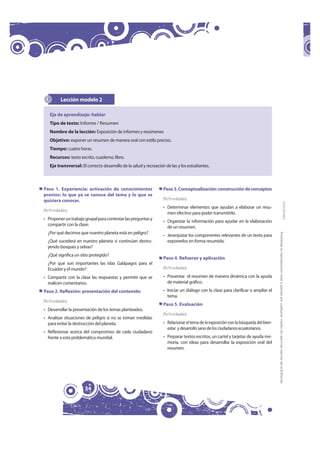 Lección modelo 2

   Eje de aprendizaje: hablar
   Tipo de texto: Informe / Resumen
   Nombre de la lección: Exposición de informes y resúmenes
   Objetivo: exponer un resumen de manera oral con estilo preciso.
   Tiempo: cuatro horas.
   Recursos: texto escrito, cuaderno, libro.
   Eje transversal: El correcto desarrollo de la salud y recreación de las y los estudiantes.



Paso 1. Experiencia: activación de conocimientos                  Paso 3. Conceptualización: construcción de conceptos
previos: lo que ya se conoce del tema y lo que se
quisiera conocer.                                                 Actividades




                                                                                                                                                                                                                FOTOCOPIABLE
                                                                  • Determinar elementos que ayudan a elaborar un resu-
Actividades
                                                                    men efectivo para poder transmitirlo.
• Proponer un trabajo grupal para contestar las preguntas y
                                                                  • Organizar la información para ayudar en la elaboración
  compartir con la clase:
                                                                    de un resumen.
  ¿Por qué decimos que nuestro planeta está en peligro?




                                                                                                                                    Prohibida la reproducción total o parcial por cualquier medio sin permiso escrito de la Editorial.
                                                                  • Jerarquizar los componentes relevantes de un texto para
  ¿Qué sucederá en nuestro planeta si continúan destru-             exponerlos en forma resumida.
  yendo bosques y selvas?
  ¿Qué significa un sitio protegido?
                                                                  Paso 4. Refuerzo y aplicación
  ¿Por qué son importantes las islas Galápagos para el
  Ecuador y el mundo?                                             Actividades
• Compartir con la clase las respuestas y permitir que se         • Presentar el resumen de manera dinámica con la ayuda
  realicen comentarios.                                             de material gráfico.
Paso 2. Reflexión: presentación del contenido                     • Iniciar un diálogo con la clase para clarificar o ampliar el
                                                                    tema.
Actividades
                                                                  Paso 5. Evaluación
• Desarrollar la presentación de los temas planteados.
                                                                  Actividades
• Analizar situaciones de peligro si no se toman medidas
  para evitar la destrucción del planeta.                         • Relacionar el tema de la exposición con la búsqueda del bien-
                                                                    estar y desarrollo sano de los ciudadanos ecuatorianos.
• Reflexionar acerca del compromiso de cada ciudadano
  frente a esta problemática mundial.                             • Preparar textos escritos, un cartel y tarjetas de ayuda me-
                                                                    moria, con ideas para desarrollar la exposición oral del
                                                                    resumen.




                      34
 