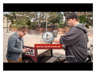 MOUSEOVER.CLICKHERE.VIEWVIDEOLINK.
 