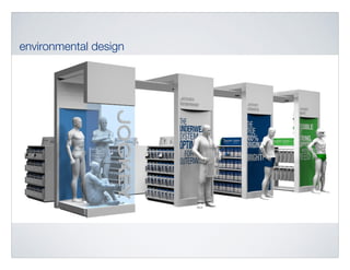 environmental design
Innerwear - Macy’s Floor ReinventionInnerwear - Macy’s Floor Reinvention
 