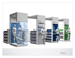 Innerwear - Macy’s Floor ReinventionInnerwear - Macy’s Floor Reinvention
Macy’s
 