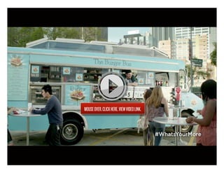 MOUSEOVER.CLICKHERE.VIEWVIDEOLINK.
 