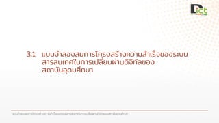 แบบจาลองสมการโครงสร้างความสาเร็จของระบบสารสนเทศในการเปลี่ยนผ่านดิจิทัลของสถาบันอุดมศึกษา
3.1 แบบจาลองสมการโครงสร้างความสาเร็จของระบบ
สารสนเทศในการเปลี่ยนผ่านดิจิทัลของ
สถาบันอุดมศึกษา
 