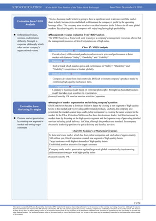 KITO CORPORATION (Code 6409: First Section of the Tokyo Stock Exchange) Issue Date: September 9, 2013
15/29
This report is created by J-Phoenix Research Inc. (hereinafter JPR) simply for the purpose of providing information to the investors, not for soliciting any trading of securities. Although the report is
based on information and resources that JPR believed to be reliable, JPR does not guarantee against the accuracy, reliability, completeness, conformity or timeliness of any of the content. JPR shall not
be liable for any direct or indirect damage caused by the investors resulting from the use or reliance on the information contained herein. Investors are responsible for their own trading of securities and
other financial products. The intellectual property rights of this report belong to Toward the Infinite World, Inc. No part of this report may be reproduced, transcribed or cited without the written consent
of the company.
 Differentiated values,
rareness, and imitation
difficulty. Strength is
corporate philosophy which
takes root as company’s
organizational culture.
 Promote market penetration
by creating new segment in
market and setting target
customers
This is a business model which is going to have a significant cost in advance until the market
share is built, but once it is established, will increase the company’s profit by the operating
leverage effect. The company aims to achieve an ideal situation in the 5-forces in all main global
markets. By achieving this, the company will enjoy long lasting high profitability.
■Management resource evaluation from VRIO Analysis
The VRIO Analysis, a framework used to analyze a company’s management resources, shows that
the management resources of Kito Corporation are of high value.
Chart 17: VRIO Analysis
Differentiated Value (Value)
· Provide clearly differentiated products and services in price and performance in hoist
market with features “Safety”, “Durability” and “Usability”.
Rareness (Rareness)
· Built a brand which matches price and performance in “Safety”, “Durability” and
“Usability”, competition is limited globally.
Difficult to Imitate (Imitation)
· Company develops from chain materials. Difficult to imitate company’s products made by
combining high-quality mechanical parts.
Organization (Organization)
· Company’s business model based on corporate philosophy. Strength has been that business
model has taken root as culture in organization.
(Source) Created by JPR based on interview with Kito Corporation.
■Strategies of market segmentation and defining company’s position
Kito Corporation became a dominant leader in Japan by creating a new segment of high-quality
hoists in the market and by providing differentiated products. Globally, the company also
penetrated the market against large-scale global companies by creating the same segment in the
market. In the USA, Columbus McKinnon has been the dominant leader; but Kito increased its
market share by focusing on the high-quality segment and the Japanese way of providing detailed
services including quick delivery. In China, although the products are standard, the company
obtained a leadership position via quick delivery and detailed services.
Chart 18: Summary of Marketing Strategies
In hoist and crane market which has four global companies and total sales of approximately
500 million yen, Kito Corporation created new segment of high-quality hoists
Target customers with highest demands of high-quality hoists
Established position attractive for target customers
Company made market penetration against large-scale global companies by implementing
differentiation strategies with high-quality hoists
(Source) Created by JPR.
Evaluation from VRIO
Analysis
Evaluation from
Marketing Strategies
 