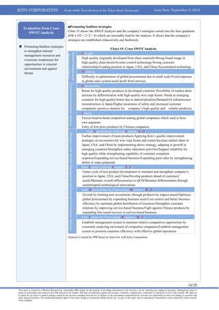 KITO CORPORATION (Code 6409: First Section of the Tokyo Stock Exchange) Issue Date: September 9, 2013
16/29
This report is created by J-Phoenix Research Inc. (hereinafter JPR) simply for the purpose of providing information to the investors, not for soliciting any trading of securities. Although the report is
based on information and resources that JPR believed to be reliable, JPR does not guarantee against the accuracy, reliability, completeness, conformity or timeliness of any of the content. JPR shall not
be liable for any direct or indirect damage caused by the investors resulting from the use or reliance on the information contained herein. Investors are responsible for their own trading of securities and
other financial products. The intellectual property rights of this report belong to Toward the Infinite World, Inc. No part of this report may be reproduced, transcribed or cited without the written consent
of the company.
 Promoting faultless strategies
to strengthen internal
management resources and
overcome weaknesses for
opportunities in external
environment and against
threats
■Promoting faultless strategies
Chart 19 shows the SWOT Analysis and the company’s strategies sorted into the four quadrants
(SW x OT = 2×2 = 4) which are inevitably lead by the analysis. It shows that the company’s
strategies are established exhaustively and faultlessly.
Chart 19: Cross SWOT Analysis
InternalManagement
ResourceAnalysis
Strength
· High quality originally developed from chain materials/Strong brand image in
high-quality chain hoists/Inverter control technology/Strong customer
relationships/Leading position in Japan, USA, and China/Accumulated technology
Weakness
· Difficulty in optimization of global procurement due to small scale/Fixed expenses
in global sales system/small profit from services
ExternalEnvironmentAnalysis
Opportunities
· Room for high-quality products in developed countries/ Possibility of market share
increase by differentiation with high-quality wire rope hoists/ Needs in emerging
countries for high-quality hoists due to industrialization/Demand for infrastructure
reconstruction in Japan/Higher awareness of safety and increased customer
complaints (positive element for company’s high-quality and reliable products)
Threats
· Fiercer head-to-head competition among global companies which used to have
own segments
· Entry of low-price products by Chinese companies
StrategiesAfterInternalManagementandExternalEnvironmentAnalyses
Grab Opportunities Utilizing Strength (S×O)
· Further improvement of main products/Applying Kito’s quality improvement
strategies on accessories for wire rope hoists and cranes/Increase market share in
Japan, USA, and China by implementing above strategy, adapting to growth in
emerging countries/Strengthen safety education activities/Support reliability for
high quality while strengthening capability of customer complaint
response/Expanding service-based business/Expanding parts sales by strengthening
ability to make proposals
Face Threats Utilizing Strength (S×T)
· Faster cycle of new product development to maintain and strengthen company’s
position in Japan, USA, and China/Develop products ahead of customers’
needs/Maintain overall differentiation in QCD/Maintain differentiation through
uninterrupted technological innovations
Grab Opportunities by Overcoming Weakness (W×O)
· Growth by limiting new investments through productivity improvement/Optimize
global procurement by expanding business scale/Cost control and better business
efficiency by optimum global distribution of resources/Strengthen customer
relations by improving service-based business/Fight against Chinese products by
expanding fine-tuned services in service-based business
Face Threats by Overcoming Weakness (W×T)
· Establish management system to maintain relative competitive superiorities by
constantly analyzing movement of competitor companies/Establish management
system to promote ceaseless efficiency with effective global operations
(Source) Created by JPR based on interview with Kito Corporation.
Evaluation from Cross
SWOT Analysis
 
