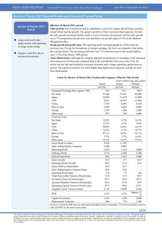 KITO CORPORATION (Code 6409: First Section of the Tokyo Stock Exchange) Issue Date: September 9, 2013
19/29
This report is created by J-Phoenix Research Inc. (hereinafter JPR) simply for the purpose of providing information to the investors, not for soliciting any trading of securities. Although the report is
based on information and resources that JPR believed to be reliable, JPR does not guarantee against the accuracy, reliability, completeness, conformity or timeliness of any of the content. JPR shall not
be liable for any direct or indirect damage caused by the investors resulting from the use or reliance on the information contained herein. Investors are responsible for their own trading of securities and
other financial products. The intellectual property rights of this report belong to Toward the Infinite World, Inc. No part of this report may be reproduced, transcribed or cited without the written consent
of the company.
 Large scale profit ratio
improvement with operating
leverage worth noting
 Negative cash flow due to
advanced investment
■Review of March 2013, period
Sales growth: Kito Corporation and its subsidiaries in the USA, Japan, and all Asian countries
except China lead the growth. The group’s growth in China was lower than expected. Overall,
the sales growth increased steadily under a severe economic environment, but the sales growth
was 6.7% compared to the previous year and below the growth target of 15% in the Midterm
Management Plan.
Profit growth and profit ratio: The operating profit increased greatly by 54.0% from the
previous year. Except for fluctuations in foreign exchange, the level was restored to that before
the Lehman Shock. The operating profit ratio was 7.1% and recovered to the second highest
since 7.3% of the March, 2009 period.
Asset effectiveness: Although the company adjusted its production in accordance with increased
bill transactions in China and a demand drop in the second half of the year in the USA, the
action was too late and resulted in increased inventory and a longer operating capital turnover
period. The capital investment was much higher than depreciation expenses, and the net cash
flow deteriorated.
Chart 23: Review of March 2013, Period and Company’s Plan for This Period
(Unit: million yen, day, times)
Actual Actual Planned
2012/03 2013/03 2014/03
Estimated Exchange Rate against USD 79.0 83.1 90.0
Net Sales 33,282 35,501 42,000
Japan 10,949 11,679 12,800
USA 8,851 10,163 11,800
China 7,745 6,994 8,300
Rest of Asia 3,608 4,626 6,600
Europe 1,255 1,286 1,500
Other areas 872 749 1,000
(Year-on-Year)
Net Sales 18.5% 6.7% 18.3%
Japan 15.5% 6.7% 9.6%
USA 20.6% 14.8% 16.1%
China 10.3% -9.7% 18.7%
Rest of Asia 87.1% 28.2% 42.7%
Europe 3.5% 2.5% 16.6%
Other areas -14.3% -14.1% 33.5%
Gross Profit on Sales 9,958 11,595 -
Sales Administrative Expenses 8,300 9,085 -
Operating Profit 1,658 2,510 3,600
Ordinary Profit 1,572 2,440 3,300
End-of-Year Profit 662 1,023 1,900
Sales Growth 18.5 6.7 18.3
Operating Profit Growth 48.2 51.4 43.4
Gross Profit on Sales Ratio 29.9 32.7 -
Sales Administrative Expense Ratio 24.9 25.6 -
Operating Profit Ratio 5.0 7.1 8.6
Trade Receivable Turnover Period (day) 71.0 72.9 80.9
Inventory Turnover Period (day) 83.3 93.9 103.7
Account Payables Turnover Period (day) 66.4 67.0 50.9
Operating Capital Turnover Period (day) 87.9 99.8 133.7
Tangible Assets Turnover Ratio 4.132 4.849 4.164
ROE 4.3% 6.3%
Approx.12
%
Capital Investment 1,145 1,520 3,000
Depreciation Expenses 994 774 1,200
(Source) Created by JPR from the information provided by Kito Corporation. The turnover periods, turnover
ratio and ROE are the end-of-year values.
Review of March, 2013 Financial Results and Forecast of Current Period
Review of March, 2013
Period
 