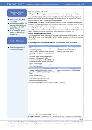 KITO CORPORATION (Code 6409: First Section of the Tokyo Stock Exchange) Issue Date: September 9, 2013
20/29
This report is created by J-Phoenix Research Inc. (hereinafter JPR) simply for the purpose of providing information to the investors, not for soliciting any trading of securities. Although the report is
based on information and resources that JPR believed to be reliable, JPR does not guarantee against the accuracy, reliability, completeness, conformity or timeliness of any of the content. JPR shall not
be liable for any direct or indirect damage caused by the investors resulting from the use or reliance on the information contained herein. Investors are responsible for their own trading of securities and
other financial products. The intellectual property rights of this report belong to Toward the Infinite World, Inc. No part of this report may be reproduced, transcribed or cited without the written consent
of the company.
 Growth higher than March,
2013 period
 Operating leverage effect will
continue, and large increase
in profit due to favorable
foreign exchange
 ROE will improve greatly
from 6.3% in March, 2013
period to 12%
 Steady implementation of
strategies in four areas
■Forecast of March 2014 period
High net sales growth: In Japan, a demand increase is expected from this summer due to an
active financial initiative. Private capital investment is also expected to slowly expand due to a
weak yen. The company will endeavor to expand its market share by introducing new products.
Overseas, the company will continue to expand its business globally by implementing its area
specified strategies, which will lead to record-high net sales.
Profit growth/Profit ratio: With the continuous operating leverage effect and correction of the
strong yen level, a large increase in profit is expected. The operating profit ratio will be 8.6%, an
increase of 1.5% from 7.1% in the previous year.
Asset effectiveness: The operation capital which accumulated in the previous period will be
reduced by inventory compression. The company aims to improve ROE greatly from 6.3% in the
March, 2013 period to 12% by improvement in asset effectiveness and profit ratio.
■Steady implementation of strategies
The following chart shows the detail of the four strategies under implementation from the
March, 2013 period to the March, 2014 period. The four strategies have been implemented
exhaustively.
Chart 24: Update of Strategies between March, 2013 Period and March, 2014 Period
Area Strategy Product Strategy
USA: Market share expansion strategy
steadily progressing
Asia (excluding Japan and China): Business
expanding with Japanese companies. Slow in
Korea.
Indonesia: Newly established subsidiary
now ready will start taking orders
Taiwan: joint company established. Planned
expansion of existing business and planned
start of crane business.
China: Downturn of economy stopped
group’s growth strategy.
Expansion of wire rope hoist sales:
constructive sales activities will be
conducted in USA and Japan
Manufacturing Strategy Promotional Strategy
Thailand and Korea: Strengthen group’s
production capability by operating new crane
factory.
Global manufacturing.
Production transfer to USA
Promote local production for local
consumption for some products
Improve customer service in Thailand and
Korea.
(Source) Created by JPR from information provided by Kito Corporation.
■Review of first quarter of March, 2014 period
Growth in net sales: The net sales were 7,996 million yen, with an increase of 7.6% from the
Forecast of the March
2014 Period
Review of Strategies
 