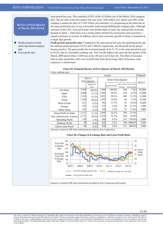 KITO CORPORATION (Code 6409: First Section of the Tokyo Stock Exchange) Issue Date: September 9, 2013
21/29
This report is created by J-Phoenix Research Inc. (hereinafter JPR) simply for the purpose of providing information to the investors, not for soliciting any trading of securities. Although the report is
based on information and resources that JPR believed to be reliable, JPR does not guarantee against the accuracy, reliability, completeness, conformity or timeliness of any of the content. JPR shall not
be liable for any direct or indirect damage caused by the investors resulting from the use or reliance on the information contained herein. Investors are responsible for their own trading of securities and
other financial products. The intellectual property rights of this report belong to Toward the Infinite World, Inc. No part of this report may be reproduced, transcribed or cited without the written consent
of the company.
 Steady progress toward
achieving annual company
plan
 Gross profit ratio
same period last year. This consisted of 20% of the 4.2 billion yen of the March, 2014 company
plan. The net sales of the first quarter last year were 7,430 million yen, which were 20% of the
company’s annual net sales of 3.5501 billion yen; therefore, it is progressing at the same rate as
the same period last year. It was a favorable result toward fulfilling the company plan. Although
increases in the USA, Asia and Europe were double digits or more, the weak growth in private
demand in Japan -- while there was a steady public demand for construction and excavation --
caused a decrease in revenue. In addition, due to slow economic growth in China, it remained at
a single digit growth.
Profit growth and profit ratio: Compared to the same period last year, the operating profit and
the ordinary profit increased 158.9% and 1,300.0% respectively; and the profit for the period
became positive. The gross profit ratio increased greatly from 31.1% in the same period last year
to 36.2%, due to a favorable exchange rate. This was the highest rate since the first quarter of the
March, 2009 period when 1 USD was at the 100 yen level (Chart 26). The effect of increases
both in sales and profits, with a rise in profit ratio from the leverage effect of business scale
expansion, is shown here.
Chart 25: Financial Review of First Quarter of March, 2014 Period
(Unit: million yen)
Actual Planned
2013/3
First Quarter
2014/3 First Quarter
2014/3
Against Net
Sales
Against Net Sales
Year-on-Year
Increase
Year-on-Year
Increase Rate
Net Sales 7,430 100.0% 7,996 100.0% 566 7.6% 42,000
Japan 2,460 33.1% 2,306 30.5% -154 -6.3% 12,800
USA 2,326 31.3% 2,822 28.1% 496 21.3% 11,800
China 1,528 20.6% 1,595 19.8% 66 4.3% 8,300
Rest of Asia 611 8.2% 702 15.7% 91 14.9% 6,600
Europe 335 4.5% 379 3.6% 44 13.１% 1,500
Other Areas 167 2.2% 190 2.3% 22 13.8% 1,000
Gross Profit on Sales 2,311 31.1% 2,899 36.2% 588 25.4% -
Sales Administrative Expenses 2,171 29.2% 2,539 31.7% 368 16.9% -
Operating Profit 139 1.9% 360 4.5% 221 158.9% 3,600
Ordinary Profit 30 0.4% 420 5.2% 390 1300.0% 3,300
End-or-year Profit -59 0.8% 230 2.8% 171 289.8% 1,900
(Source) Created by JPR from information provided by Kito Corporation.
Chart 26: Changes in Exchange Rate and Gross Profit Ratio
(Source) Created by JPR from information provided by Kito Corporation and FactSet.
25
30
35
40
45
50
70
80
90
100
110
120
130
2007/3 2008/3 2009/3 2010/3 2011/3 2012/3 2013/3
Gross
Profit
Ratio
Yen-USD
Exchange
Rate
Estimated
Yen-USD
Exchange
Rate
円ドル為替レート（左目盛） 当社想定為替レート（左目盛）
当社売上総利益率（右目盛）
Yen-USD exchange rate (left scale) Estimated exchange rate (left scale)
Gross profit rate (right scale)
Review of First Quarter
of March, 2014 Period
 