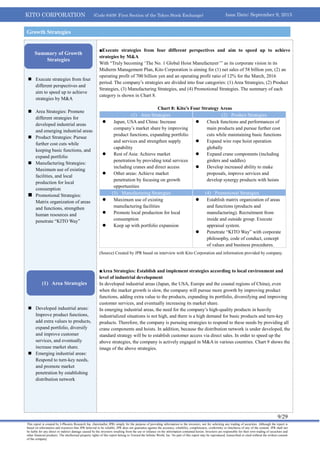 KITO CORPORATION (Code 6409: First Section of the Tokyo Stock Exchange) Issue Date: September 9, 2013
9/29
This report is created by J-Phoenix Research Inc. (hereinafter JPR) simply for the purpose of providing information to the investors, not for soliciting any trading of securities. Although the report is
based on information and resources that JPR believed to be reliable, JPR does not guarantee against the accuracy, reliability, completeness, conformity or timeliness of any of the content. JPR shall not
be liable for any direct or indirect damage caused by the investors resulting from the use or reliance on the information contained herein. Investors are responsible for their own trading of securities and
other financial products. The intellectual property rights of this report belong to Toward the Infinite World, Inc. No part of this report may be reproduced, transcribed or cited without the written consent
of the company.
 Execute strategies from four
different perspectives and
aim to speed up to achieve
strategies by M&A
 Area Strategies: Promote
different strategies for
developed industrial areas
and emerging industrial areas
 Product Strategies: Pursue
further cost cuts while
keeping basic functions, and
expand portfolio
 Manufacturing Strategies:
Maximum use of existing
facilities, and local
production for local
consumption
 Promotional Strategies:
Matrix organization of areas
and functions, strengthen
human resources and
penetrate “KITO Way”
 Developed industrial areas:
Improve product functions,
add extra values to products,
expand portfolio, diversify
and improve customer
services, and eventually
increase market share.
 Emerging industrial areas:
Respond to turn-key needs,
and promote market
penetration by establishing
distribution network
■Execute strategies from four different perspectives and aim to speed up to achieve
strategies by M&A
With “Truly becoming ‘The No. 1 Global Hoist Manufacturer’” as its corporate vision in its
Midterm Management Plan, Kito Corporation is aiming for (1) net sales of 58 billion yen, (2) an
operating profit of 700 billion yen and an operating profit ratio of 12% for the March, 2016
period. The company’s strategies are divided into four categories: (1) Area Strategies, (2) Product
Strategies, (3) Manufacturing Strategies, and (4) Promotional Strategies. The summary of each
category is shown in Chart 8.
Chart 8: Kito’s Four Strategy Areas
(1) Area Strategies (2) Product Strategies
 Japan, USA and China: Increase
company’s market share by improving
product functions, expanding portfolio
and services and strengthen supply
capability
 Rest of Asia: Achieve market
penetration by providing total services
including cranes and direct access
 Other areas: Achieve market
penetration by focusing on growth
opportunities
 Check functions and performances of
main products and pursue further cost
cuts while maintaining basic functions
 Expand wire rope hoist operation
globally
 Expand crane components (including
girders and saddles)
 Develop increased ability to make
proposals, improve services and
develop synergy products with hoists
(3) Manufacturing Strategies (4) Promotional Strategies
 Maximum use of existing
manufacturing facilities
 Promote local production for local
consumption
 Keep up with portfolio expansion
 Establish matrix organization of areas
and functions (products and
manufacturing). Recruitment from
inside and outside group. Execute
appraisal system.
 Penetrate “KITO Way” with corporate
philosophy, code of conduct, concept
of values and business procedures.
(Source) Created by JPR based on interview with Kito Corporation and information provided by company.
■Area Strategies: Establish and implement strategies according to local environment and
level of industrial development
In developed industrial areas (Japan, the USA, Europe and the coastal regions of China), even
when the market growth is slow, the company will pursue more growth by improving product
functions, adding extra value to the products, expanding its portfolio, diversifying and improving
customer services, and eventually increasing its market share.
In emerging industrial areas, the need for the company’s high-quality products in heavily
industrialized situations is not high, and there is a high demand for basic products and turn-key
products. Therefore, the company is pursuing strategies to respond to these needs by providing all
crane components and hoists. In addition, because the distribution network is under developed, the
standard strategy will be to establish customer access via direct sales. In order to speed up the
above strategies, the company is actively engaged in M&A in various countries. Chart 9 shows the
image of the above strategies.
Growth Strategies
Summary of Growth
Strategies
(1) Area Strategies
 