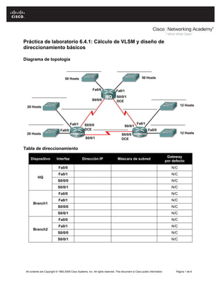 Práctica de laboratorio 6.4.1: Cálculo de VLSM y diseño de
direccionamiento básicos

Diagrama de topología




Tabla de direccionamiento
                                                                                                                               Gateway
     Dispositivo            Interfaz               Dirección IP                   Máscara de subred
                                                                                                                              por defecto
                             Fa0/0                                                                                               N/C
                             Fa0/1                                                                                               N/C
           HQ
                             S0/0/0                                                                                              N/C
                             S0/0/1                                                                                              N/C
                             Fa0/0                                                                                               N/C
                             Fa0/1                                                                                               N/C
       Branch1
                             S0/0/0                                                                                              N/C
                             S0/0/1                                                                                              N/C
                             Fa0/0                                                                                               N/C
                             Fa0/1                                                                                               N/C
       Branch2
                             S0/0/0                                                                                              N/C
                             S0/0/1                                                                                              N/C




 All contents are Copyright © 1992-2009 Cisco Systems, Inc. All rights reserved. This document is Cisco public information.         Página 1 de 6
 