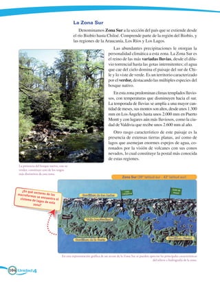 La Zona Sur
                                                  Denominamos Zona Sur a la sección del país que se extiende desde
                                              el río Biobío hasta Chiloé. Comprende parte de la región del Biobío, y
                                              las regiones de la Araucanía, Los Ríos y Los Lagos.
                                                                              Las abundantes precipitaciones le otorgan la
                                                                          personalidad climática a esta zona. La Zona Sur es
                                                                          el reino de las más variadas lluvias, desde el dilu-
                                                                          vio torrencial hasta las gotas intermitentes; el agua
                                                                          que cae del cielo domina el paisaje del sur de Chi-
                                                                          le y lo viste de verde. Es un territorio caracterizado
                                                                          por el verdor, destacando las múltiples especies del
                                                                          bosque nativo.
                                                                              En esta zona predominan climas templados lluvio-
                                                                          sos, con temperaturas que disminuyen hacia el sur.
                                                                          La temporada de lluvias se amplía a una mayor can-
                                                                          tidad de meses, sus montos son altos, desde unos 1.300
                                                                          mm en Los Ángeles hasta unos 2.000 mm en Puerto
                                                                          Montt y con lugares aún más lluviosos, como la ciu-
                                                                          dad de Valdivia que recibe unos 2.600 mm al año.
                                                                             Otro rasgo característico de este paisaje es la
                                                                          presencia de extensas tierras planas, así como de
                                                                          lagos que asemejan enormes espejos de agua, co-
                                                                          ronados por la visión de volcanes con sus conos
                                                                          nevados, lo cual constituye la postal más conocida
                                                                          de estas regiones.
    La presencia del bosque nativo, con su
    verdor, constituye uno de los rasgos
    más distintivos de esta zona.
                                                                                     Zona Sur (39º latitud sur - 43º latitud sur)



     ¿En qué se
                c tores de
   macroform               las                       Cordillera de los Andes
             as se encu
    sistema d            entra el
              e lagos de
                          esta
             zona?



                                                        Valle longitudinal




                                                                                                                          Cordillera Piuché
                                               Cordillera de la Costa




                                     En esta representación gráfica de un sector de la Zona Sur se pueden apreciar las principales características
                                                                                                            del relieve e hidrografía de la zona.


104 Unidad 4
 