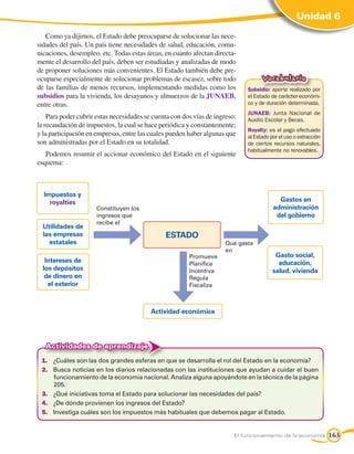 Unidad 6

   Como ya dijimos, el Estado debe preocuparse de solucionar las nece-
sidades del país. Un país tiene necesidades de salud, educación, comu-
nicaciones, desempleo, etc. Todas estas áreas, en cuanto afectan directa-
mente el desarrollo del país, deben ser estudiadas y analizadas de modo
de proponer soluciones más convenientes. El Estado también debe pre-
ocuparse especialmente de solucionar problemas de escasez, sobre todo              Vocabulario
de las familias de menos recursos, implementando medidas como los            Subsidio: aporte realizado por
subsidios para la vivienda, los desayunos y almuerzos de la JUNAEB,          el Estado de carácter económi-
entre otras.                                                                 co y de duración determinada.
                                                                             JUNAEB: Junta Nacional de
    Para poder cubrir estas necesidades se cuenta con dos vías de ingreso:   Auxilio Escolar y Becas.
la recaudación de impuestos, la cual se hace periódica y constantemente;
                                                                             Royalty: es el pago efectuado
y la participación en empresas, entre las cuales pueden haber algunas que    al Estado por el uso o extracción
son administradas por el Estado en su totalidad.                             de ciertos recursos naturales,
                                                                             habitualmente no renovables.
   Podemos resumir el accionar económico del Estado en el siguiente
esquema:



  Impuestos y
    royalties                                                                             Gastos en
                      Constituyen los                                                   administración
                      ingresos que                                                       del gobierno
                      recibe el
  Utilidades de
  las empresas                                 estado
    estatales                                                        Que gasta
                                                                     en
                                                        Promueve                         Gasto social,
   Intereses de                                         Planifica                         educación,
  los depósitos                                         Incentiva                       salud, vivienda
   de dinero en                                         Regula
    el exterior                                         Fiscaliza



                                          Actividad económica




   Actividades de aprendizaje
 1.	 ¿Cuáles son las dos grandes esferas en que se desarrolla el rol del Estado en la economía?
 2.	 Busca noticias en los diarios relacionadas con las instituciones que ayudan a cuidar el buen
     funcionamiento de la economía nacional. Analiza alguna apoyándote en la técnica de la página
     205.
 3.	 ¿Qué iniciativas toma el Estado para solucionar las necesidades del país?
 4.	 ¿De dónde provienen los ingresos del Estado?
 5.	 Investiga cuáles son los impuestos más habituales que debemos pagar al Estado.


                                                                         El funcionamiento de la economía        163
 