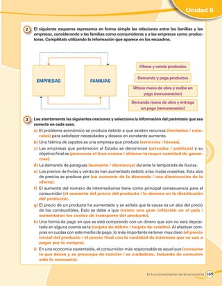 Unidad 6


2 	 El siguiente esquema representa en forma simple las relaciones entre las familias y las
    empresas, considerando a las familias como consumidoras y a las empresas como produc-
    toras. Complétalo utilizando la información que aparece en los recuadros.




                                                            Ofrece y vende productos

                                                           Demanda y paga productos
     EMPRESAS                     FAMILIAS
                                                         Ofrece mano de obra y recibe un
                                                              pago (remuneración)

                                                        Demanda mano de obra y entrega
                                                           un pago (remuneración)

3 	 Lee atentamente las siguientes oraciones y selecciona la información del paréntesis que sea
    correcta en cada caso.
    a)	El problema económico se produce debido a que existen recursos (limitados / natu-
       rales) para satisfacer necesidades y deseos en constante aumento.
    b)	Una fábrica de zapatos es una empresa que produce (servicios / bienes).
    c)	Las empresas que pertenecen al Estado se denominan (privadas / públicas) y su
       objetivo final es (promover el bien común / obtener la mayor cantidad de ganan-
       cias).
    d)	La demanda de paraguas (aumenta / disminuye) durante la temporada de lluvias.
    e)	Los precios de frutas y verduras han aumentado debido a las malas cosechas. Esta alza
       de precios se produce por (un aumento de la demanda / una disminución de la
       oferta).
    f)	 El aumento del número de intermediarios tiene como principal consecuencia para el
        consumidor (el aumento del precio del producto / la demora en la distribución
        del producto).
    g)	El precio de un producto ha aumentado y se señala que la causa es un alza del precio
       de los combustibles. Esto se debe a que (existe una gran inflación en el país /
       aumentaron los costos de transporte del producto).
    h)	Una forma de pago en que se está comprando con un dinero que aún no está deposi-
       tado en alguna cuenta es la (tarjeta de débito / tarjeta de crédito). Al efectuar com-
       pras en cuotas con este medio de pago, lo más importante es tener muy claro (el precio
       inicial del producto / el precio final con la cantidad de intereses que se van a
       pagar por la compra).
    i)	 En una economía sustentable, el consumidor más responsable es aquel que (consume
        lo que desea y se preocupa de reciclar / es cuidadoso, tratando de consumir
        solo lo necesario).


                                                                El funcionamiento de la economía   169
 