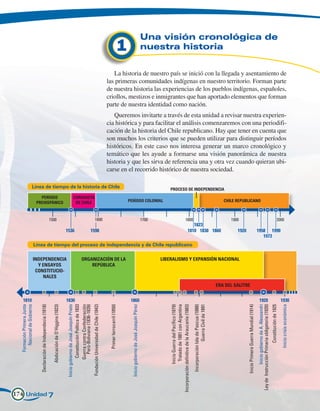 Una visión cronológica de
                                                                                                                                                                                                                      1                                            nuestra historia


                                                                                                                                                                                            La historia de nuestro país se inició con la llegada y asentamiento de
                                                                                                                                                                                         las primeras comunidades indígenas en nuestro territorio. Forman parte
                                                                                                                                                                                         de nuestra historia las experiencias de los pueblos indígenas, españoles,
                                                                                                                                                                                         criollos, mestizos e inmigrantes que han aportado elementos que forman
                                                                                                                                                                                         parte de nuestra identidad como nación.
                                                                                                                                                                                            Queremos invitarte a través de esta unidad a revisar nuestra experien-
                                                                                                                                                                                         cia histórica y para facilitar el análisis comenzaremos con una periodifi-
                                                                                                                                                                                         cación de la historia del Chile republicano. Hay que tener en cuenta que
                                                                                                                                                                                         son muchos los criterios que se pueden utilizar para distinguir períodos
                                                                                                                                                                                         históricos. En este caso nos interesa generar un marco cronológico y
                                                                                                                                                                                         temático que les ayude a formarse una visión panorámica de nuestra
                                                                                                                                                                                         historia y que les sirva de referencia una y otra vez cuando quieran ubi-
                                                                                                                                                                                         carse en el recorrido histórico de nuestra sociedad.

                      Línea de tiempo de la historia de Chile
                                                                                                                                                                                                                                                                              proceso de independencia
                               Período                                                                          conquista
                             prehispánico                                                                        de chile                                                                                                 PERÍODO COLONIAL                                                                                                                                CHILE REPUBLICANO



                                                                    1500                                                                                  1600                                                                                                     1700                                           1800                                                       1900                                                                                                               2000
                                                                                                                                                                                                                                                                                                                          1823
                                                                                                       1536                                 1598                                                                                                                                                                       1810 1830 1860                                           1920                                          1958 1990
                                                                                                                                                                                                                                                                                                                                                                                                                                 1973
                            Línea de tiempo del proceso de independencia y de Chile republicano

                        Independencia                                                                                        Organización de la                                                                                                                           Liberalismo y expansión nacional
                          y ensayos                                                                                              República
                         constitucio-
                            nales
                                                                                                                                                                                                                                                                                                                                                                       Era del salitre


     1810                                                                                              1830                                                                                                                1860                                                                                                                                                                                                    1920                                                               1930
  Formación Primera Junta
     Nacional de Gobierno

                               Declaración de Independecia (1818)

                                                                      Abdicación de O'Higgins (1823)

                                                                                                       Inicio gobierno de José Joaquín Prieto
                                                                                                                 Constitución Política de 1833
                                                                                                                 Guerra contra Confederación
                                                                                                                    Perú-Boliviana (1836-1839)
                                                                                                                                                 Fundación Universidad de Chile (1842)


                                                                                                                                                                                          Primer ferrocarril (1850)



                                                                                                                                                                                                                           Inicio gobierno de José Joaquín Pérez




                                                                                                                                                                                                                                                                                            Inicio Guerra del Pacífico (1879)
                                                                                                                                                                                                                                                                                              Tratado de 1881 con Argentina
                                                                                                                                                                                                                                                                              Incorporación definitiva de la Araucanía (1883)

                                                                                                                                                                                                                                                                                                                                Incorporación Isla de Pascua (1888)
                                                                                                                                                                                                                                                                                                                                                Guerra Civil de 1891




                                                                                                                                                                                                                                                                                                                                                                                       Inicio Primera Guerra Mundial (1914)
                                                                                                                                                                                                                                                                                                                                                                                                                                           Inicio gobierno de A. Alessandri
                                                                                                                                                                                                                                                                                                                                                                                                                              Ley de Instrucción Primaria obligatoria (1920)
                                                                                                                                                                                                                                                                                                                                                                                                                                                                               Constitución de 1925

                                                                                                                                                                                                                                                                                                                                                                                                                                                                                                      Inicio crisis económica




174 Unidad 7
 