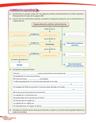 Actividad de aprendizaje
    1.	 Confecciona tu propio mapa con las regiones político-administrativas de Chile calcando o
        fotocopiando el mapa de la página 208.
    2.	 A partir de los contenidos tratados, completa el siguiente esquema con la información co-
        rrespondiente:
                                      Regionalización político-administrativa

                                                   divide al país en


        ________________          dirigidas por   ________________                           ________________

                                                   que se dividen en




                                                                       sus objetivos son
                                  dirigidas por                                            Desarrollo económico
        ________________                             Provincias                                  armónico

                                                   que se dividen en

                                  dirigidas por
        ________________                          ________________                           ________________

      su máxima autoridad es el

                                                                                             Descentralización
              Alcalde
                                                                                           político-administrativa

    3.	 Completa la siguiente ficha:

         Vivo en _______________________ que se encuentra en la comuna de ______________________ .
         El alcalde de mi comuna se llama _______________________________________________________ .
         Mi comuna tiene ________________ concejales.
         La Municipalidad de mi comuna está ubicada en la calle __________________________________
         __________________________________________________________________________ nº _____________ .
         El Juzgado de Policía Local de mi comuna está ubicado en la calle _______________________
         _____________________________________________________________________________ nº __________ .
         Mi comuna se encuentra en la provincia _________________________________________________ .
         La capital de mi provincia es ________________________________________________________________.
         El gobernador de mi provincia se llama _________________________________________________ .
         El nombre de mi región es _______________________________________________________________ .
         La capital de mi región es _______________________________________________________________ .
         El intendente de mi región se llama _____________________________________________________ . 

    4.	 Averigua el nombre de las otras provincias de tu región y el nombre de los gobernadores de
        cada una de ellas.


32 Unidad 1
 