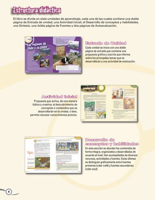 Estructura didáctica
    El libro se divide en siete unidades de aprendizaje, cada una de las cuales contiene una doble
    página de Entrada de unidad, una Actividad inicial, el Desarrollo de conceptos y habilidades,
    una Síntesis, una doble página de Fuentes y dos páginas de Autoevaluación.




                                                             Entrada de Unidad
                                                             Cada unidad se inicia con una doble
                                                             página de entrada que contiene una
                                                             propuesta gráfica y escrita que informa
                                                             sobre los principales temas que se
                                                             desarrollarán y una actividad de motivación.




                          Actividad inicial
                    Propuesta que activa, de una manera
                  lúdica y creativa, el descubrimiento de
                          conceptos o contenidos que se
                       desarrollarán en la unidad, o bien,
                permite rescatar conocimientos previos.




                                                             Desarrollo de
                                                             conceptos y habilidades
                                                             En esta sección se abordan los contenidos de
                                                             forma íntegra, organizados y desarrollados de
                                                             acuerdo al nivel. Van acompañados de diversos
                                                             recursos, actividades y fuentes. Estas últimas
                                                             se distinguen gráficamente entre fuentes
                                                             primarias (color café) y fuentes secundarias
                                                             (color azul).




8
 