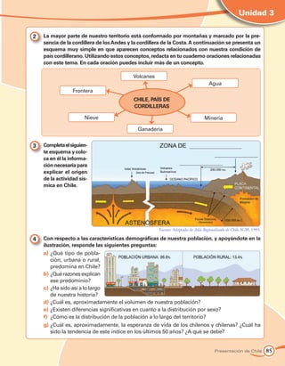 Unidad 3


2 	 La mayor parte de nuestro territorio está conformado por montañas y marcado por la pre-
    sencia de la cordillera de los Andes y la cordillera de la Costa. A continuación se presenta un
    esquema muy simple en que aparecen conceptos relacionados con nuestra condición de
    país cordillerano. Utilizando estos conceptos, redacta en tu cuaderno oraciones relacionadas
    con este tema. En cada oración puedes incluir más de un concepto.

                                           Volcanes
                                                                                   Agua
                 Frontera
                                           CHILE, PAÍS DE
                                           CORDILLERAS

                      Nieve                                                     Minería

                                             Ganadería


3 	 Completa el siguien-
    te esquema y colo-
    ca en él la informa-
    ción necesaria para
    explicar el origen
    de la actividad sís-
    mica en Chile.




                                                      Fuente: Adaptado de Atlas Regionalizado de Chile. IGM, 1995.

4 	 Con respecto a las características demográficas de nuestra población, y apoyándote en la
    ilustración, responde las siguientes preguntas:
    a)	¿Qué tipo de pobla-
        ción, urbana o rural,
        predomina en Chile?
    b)	¿Qué razones explican
        ese predominio?
    c)	¿Ha sido así a lo largo
        de nuestra historia?
    d)	¿Cuál es, aproximadamente el volumen de nuestra población?
    e)	¿Existen diferencias significativas en cuanto a la distribución por sexo?
    f)	 ¿Cómo es la distribución de la población a lo largo del territorio?
    g)	¿Cuál es, aproximadamente, la esperanza de vida de los chilenos y chilenas? ¿Cuál ha
       sido la tendencia de este índice en los últimos 50 años? ¿A qué se debe?


                                                                                      Presentación de Chile          85
 