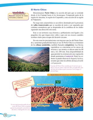 El Norte Chico
          Vocabulario                               Denominamos Norte Chico a la sección del país que se extiende
    Matorral: conjunto de matas                  desde el río Copiapó hasta el río Aconcagua. Comprende parte de la
    intrincadas y espesas.                       región de Atacama, la región de Coquimbo y una sección de la región
                                                 de Valparaíso.
                                                    Su rasgo más característico es un relieve dominado por la presencia
                                                 de valles transversales que se suceden de norte a sur separados por
                                                 cordones montañosos que se desprenden de la cordillera de los Andes
                                                 siguiendo una dirección este-oeste.
                                                    Este es un territorio cuya historia y poblamiento está ligado a los
                                                 pequeños ríos que riegan estos valles y que con sus escasos caudales
                                                 resultan vitales para escapar del desierto cercano.
                                                    En esta zona las precipitaciones son mayores que las del Norte Gran-
                                                 de y aumentan gradualmente hacia el sur. El Norte Chico es el dominio
                                                 de los climas semiáridos, también llamados estepáricos. Las lluvias
                                                                             esporádicas se concentran en los meses de
                                                                             invierno y sus montos se ubican entre los 80
                                                                             mm y los 250 mm. Esta disponibilidad de
                                                                             agua permite la existencia de una vegetación
                                                                             donde predomina el matorral. Entre los ar-
                                                                             bustos se puede observar el chagual y la doca,
                                                                             en tanto que entre los árboles destaca el molle
                                                                             y el guayacán.
                                                                                              El paisaje del Norte Chico asombra por el contraste que se
                                                                                              observa entre los colores verdes del valle y el implacable color
                                                                                              café claro de las laderas que lo encierran. En la imagen, el
                                                                                              valle del Elqui.

                                                                                               Norte Chico (29º latitud sur - 31º latitud sur)


                                          ística e
                                  ac t er       u
                       es  la car te Chico q
                ¿Cuál del Nor r en la
                    t iv a         ecia
              distin uede apr n?                            Cordillera de Los Andes
                  se p            ació
                           ilustr



                                                                                                             l
                                                                                                        sa
                                                                                               v   er                          Valle Transversal
                                                                                        a   ns
                                                                                     Tr
                                                                                ón
                                                                           rd
                                                                      Co

                                                  Cordillera de la Costa                                         Coquimbo
       En esta representación gráfica de un
          sector del Norte Chico se pueden                 Planicies Litorales
      apreciar las principales características                                                                         Altos de Talinay
        del relieve e hidrografía de la zona.


98 Unidad 4
 