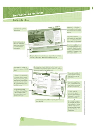 extos
Descripción de los t
Conoce tu libro

                                                                              ...