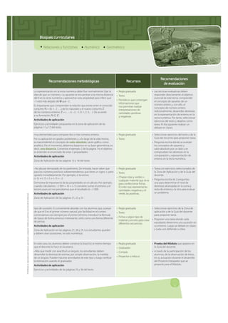 Bloques curriculares

                                                                                                    ...