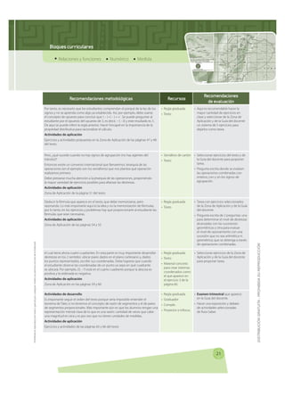 Bloques curriculares

                                                                                                    ...