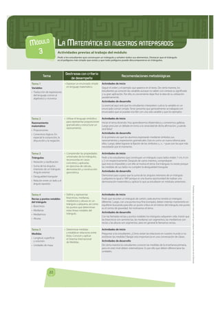MÓDULO                     LA MATEMÁTICA EN NUESTROS ANTEPASADOS
  3                        Actividades previas al trabajo...