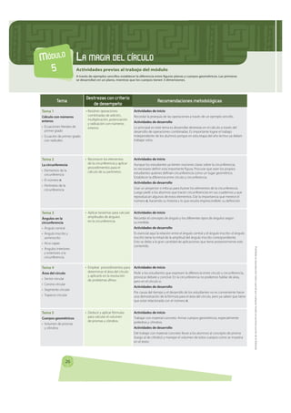 MÓDULO                      LA MAGIA DEL CÍRCULO
  5                         Actividades previas al trabajo del módulo
   ...