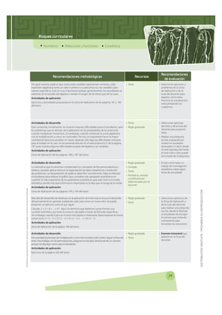 Bloques curriculares

                                                                                                    ...