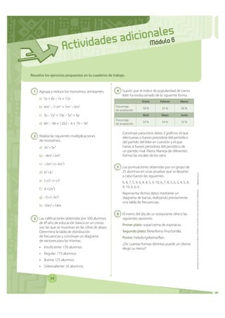 ionadlueos
                                              des adic ó l 6
                          A ctivida               ...