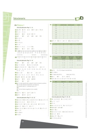 Solucionario

                                                                                                            ...