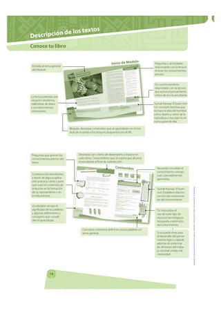 extos
Descripción de los t
Conoce tu libro

                                                                              ...