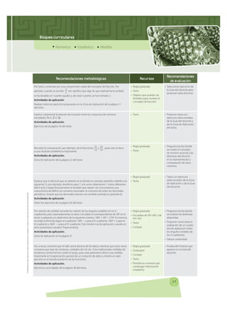 Bloques curriculares

                                                                                                    ...