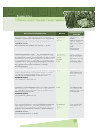 Bloques curriculares

                                                                                                    ...