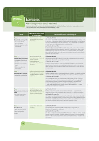 MÓDULO                     ECUACIONES
  5                        Actividades previas al trabajo del módulo
               ...