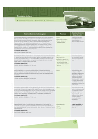 Bloques curriculares

                                                                                                    ...