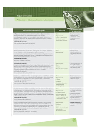 Bloques curriculares

                                                                                                    ...