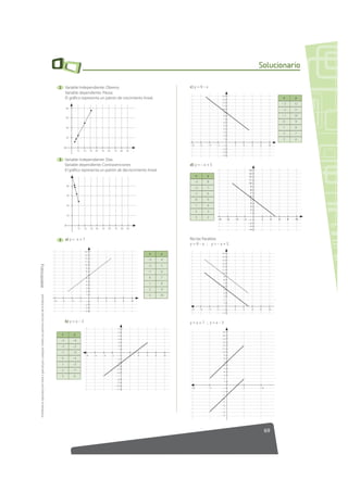 Solucionario

                                                                                                            ...
