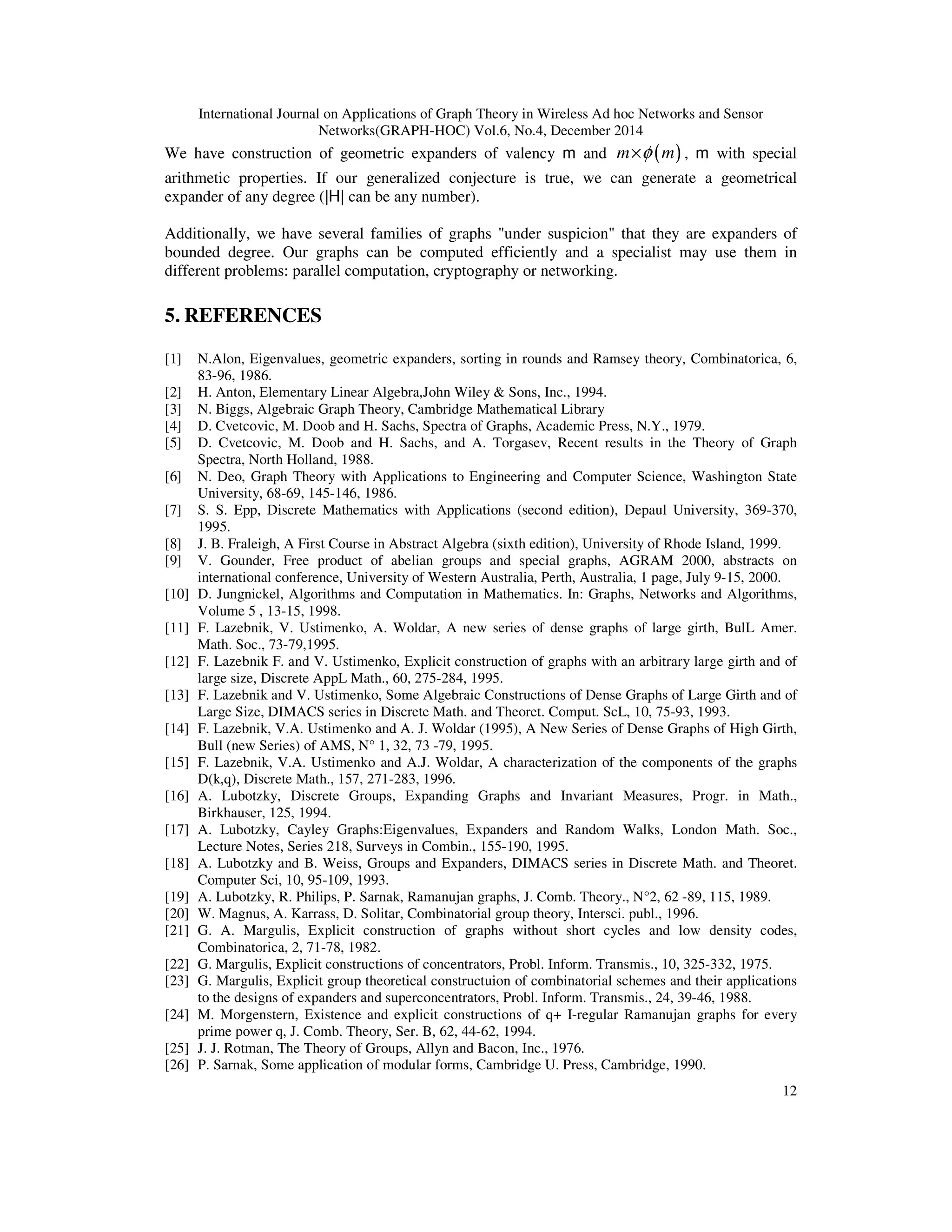 International Journal on Applications of Graph Theory in Wireless Ad hoc Networks and Sensor
Networks(GRAPH-HOC) Vol.6, No.4, December 2014
12
We have construction of geometric expanders of valency m and ( )m mφ× , m with special
arithmetic properties. If our generalized conjecture is true, we can generate a geometrical
expander of any degree (|H| can be any number).
Additionally, we have several families of graphs "under suspicion" that they are expanders of
bounded degree. Our graphs can be computed efficiently and a specialist may use them in
different problems: parallel computation, cryptography or networking.
5. REFERENCES
[1] N.Alon, Eigenvalues, geometric expanders, sorting in rounds and Ramsey theory, Combinatorica, 6,
83-96, 1986.
[2] H. Anton, Elementary Linear Algebra,John Wiley & Sons, Inc., 1994.
[3] N. Biggs, Algebraic Graph Theory, Cambridge Mathematical Library
[4] D. Cvetcovic, M. Doob and H. Sachs, Spectra of Graphs, Academic Press, N.Y., 1979.
[5] D. Cvetcovic, M. Doob and H. Sachs, and A. Torgasev, Recent results in the Theory of Graph
Spectra, North Holland, 1988.
[6] N. Deo, Graph Theory with Applications to Engineering and Computer Science, Washington State
University, 68-69, 145-146, 1986.
[7] S. S. Epp, Discrete Mathematics with Applications (second edition), Depaul University, 369-370,
1995.
[8] J. B. Fraleigh, A First Course in Abstract Algebra (sixth edition), University of Rhode Island, 1999.
[9] V. Gounder, Free product of abelian groups and special graphs, AGRAM 2000, abstracts on
international conference, University of Western Australia, Perth, Australia, 1 page, July 9-15, 2000.
[10] D. Jungnickel, Algorithms and Computation in Mathematics. In: Graphs, Networks and Algorithms,
Volume 5 , 13-15, 1998.
[11] F. Lazebnik, V. Ustimenko, A. Woldar, A new series of dense graphs of large girth, BulL Amer.
Math. Soc., 73-79,1995.
[12] F. Lazebnik F. and V. Ustimenko, Explicit construction of graphs with an arbitrary large girth and of
large size, Discrete AppL Math., 60, 275-284, 1995.
[13] F. Lazebnik and V. Ustimenko, Some Algebraic Constructions of Dense Graphs of Large Girth and of
Large Size, DIMACS series in Discrete Math. and Theoret. Comput. ScL, 10, 75-93, 1993.
[14] F. Lazebnik, V.A. Ustimenko and A. J. Woldar (1995), A New Series of Dense Graphs of High Girth,
Bull (new Series) of AMS, N° 1, 32, 73 -79, 1995.
[15] F. Lazebnik, V.A. Ustimenko and A.J. Woldar, A characterization of the components of the graphs
D(k,q), Discrete Math., 157, 271-283, 1996.
[16] A. Lubotzky, Discrete Groups, Expanding Graphs and Invariant Measures, Progr. in Math.,
Birkhauser, 125, 1994.
[17] A. Lubotzky, Cayley Graphs:Eigenvalues, Expanders and Random Walks, London Math. Soc.,
Lecture Notes, Series 218, Surveys in Combin., 155-190, 1995.
[18] A. Lubotzky and B. Weiss, Groups and Expanders, DIMACS series in Discrete Math. and Theoret.
Computer Sci, 10, 95-109, 1993.
[19] A. Lubotzky, R. Philips, P. Sarnak, Ramanujan graphs, J. Comb. Theory., N°2, 62 -89, 115, 1989.
[20] W. Magnus, A. Karrass, D. Solitar, Combinatorial group theory, Intersci. publ., 1996.
[21] G. A. Margulis, Explicit construction of graphs without short cycles and low density codes,
Combinatorica, 2, 71-78, 1982.
[22] G. Margulis, Explicit constructions of concentrators, Probl. Inform. Transmis., 10, 325-332, 1975.
[23] G. Margulis, Explicit group theoretical constructuion of combinatorial schemes and their applications
to the designs of expanders and superconcentrators, Probl. Inform. Transmis., 24, 39-46, 1988.
[24] M. Morgenstern, Existence and explicit constructions of q+ I-regular Ramanujan graphs for every
prime power q, J. Comb. Theory, Ser. B, 62, 44-62, 1994.
[25] J. J. Rotman, The Theory of Groups, Allyn and Bacon, Inc., 1976.
[26] P. Sarnak, Some application of modular forms, Cambridge U. Press, Cambridge, 1990.
 